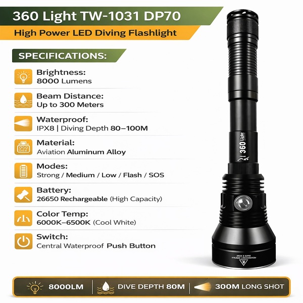360 Light TW-1031 Diving Flashlight – 8000 Lumens